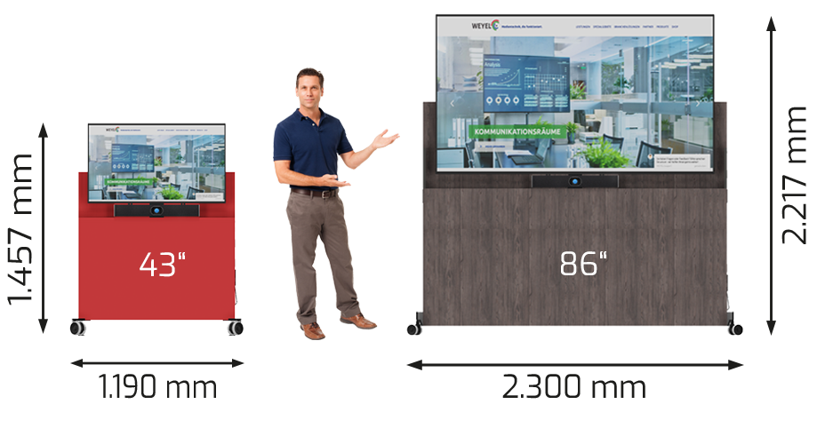 Größenvergleich der duramedia® SOLO Modelle von 43 bis 86 Zoll mit Bemaßung